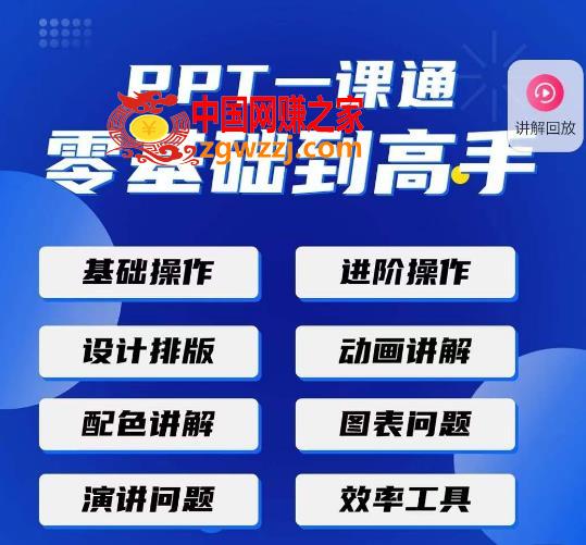 PPT·一课通·0基础到高手：通俗易懂快速掌握PPT的各种应用场合