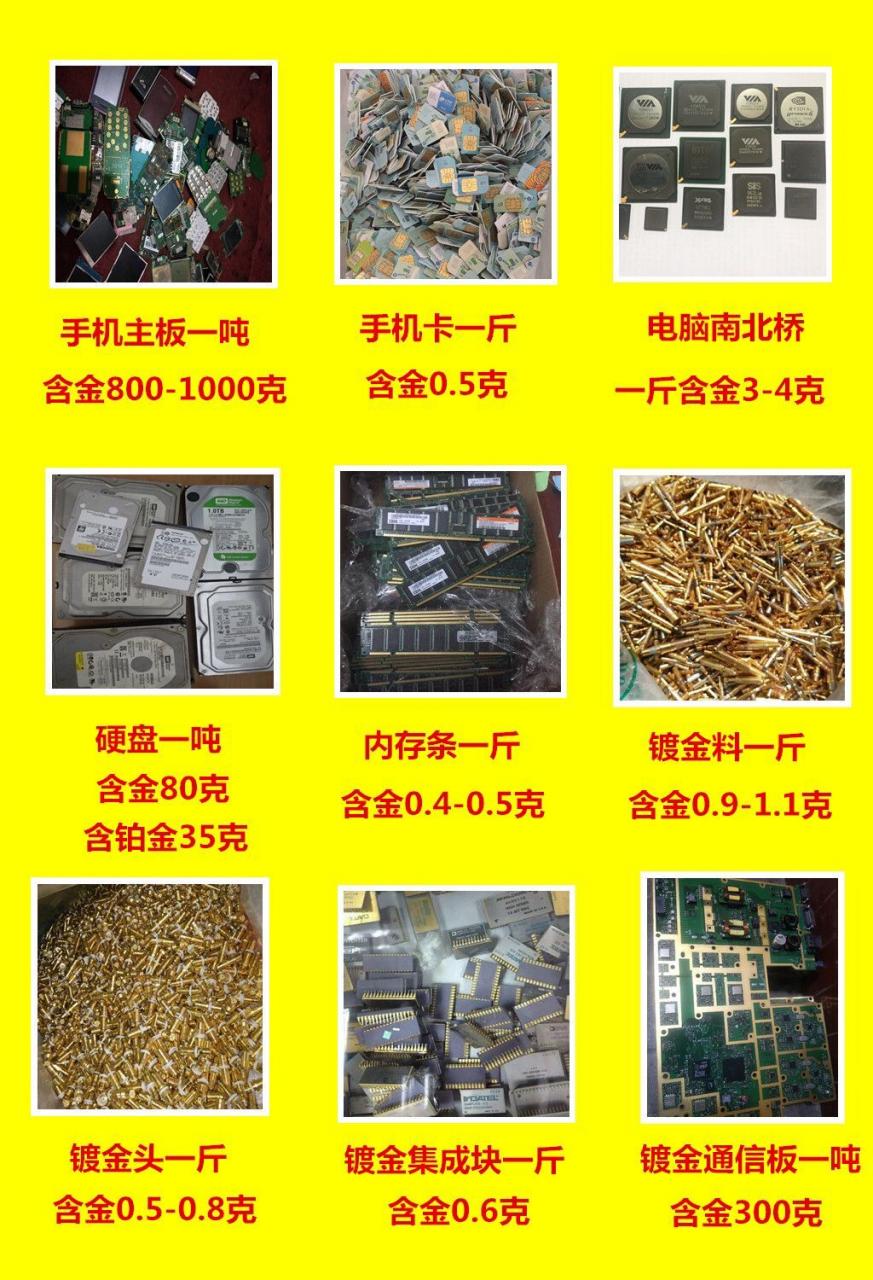 最新提炼黄金技术 环保无毒 年入上百万项目