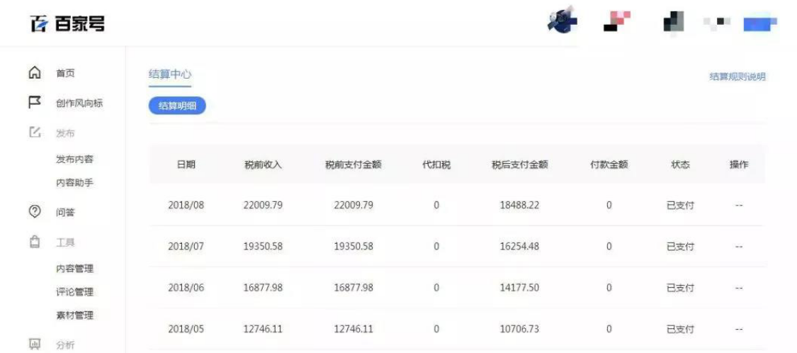 【自媒体】在家里打打字也能月入10000+