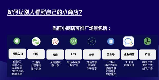 微信小商店，带你从0开始玩转微信小商店