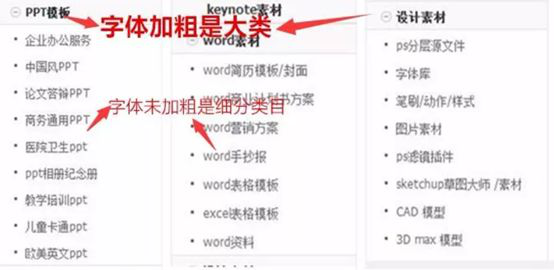 实战：无门槛淘宝虚拟资源项目赚钱实操教程