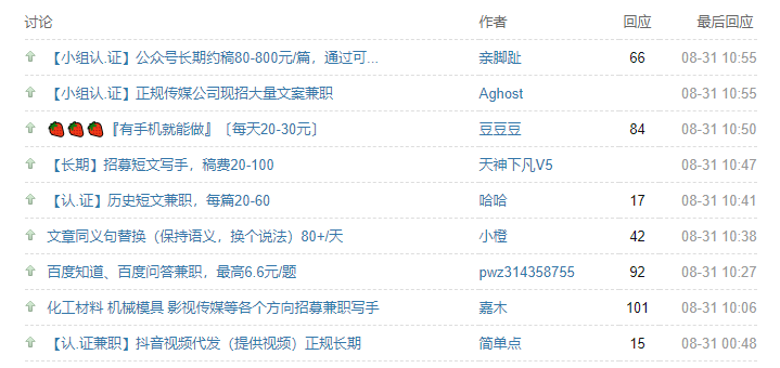 那些付费做广告如何赚钱？分享利用广告投放翻倍回报的操作经验