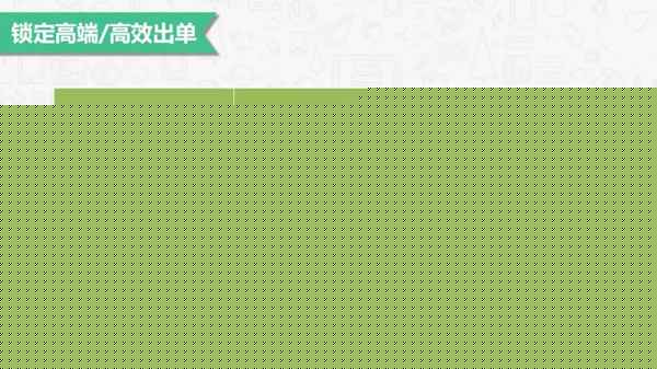 社群高效成交总结：如何通过微信群做到3个月营收8000万？