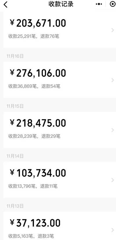 网赚经验谈：人只有在自己熟知的领域里才有可能赚到钱