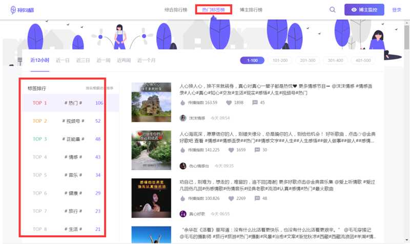 如何快速做六种最捞金的视频号 比别人更快一步抓住先机