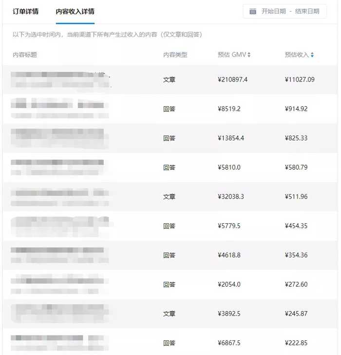 实操知乎好物带货赚钱项目 单号日均产出100~300元佣金