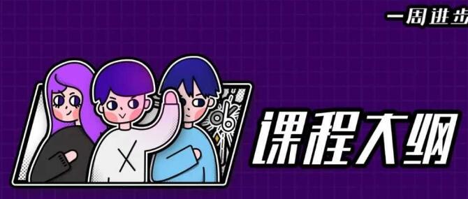Premiere Pro零基础入门视频剪辑处理制作PR视频教程