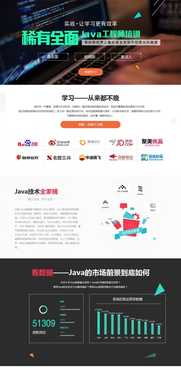 扣丁学堂java从入门到精通（全套）2017最新