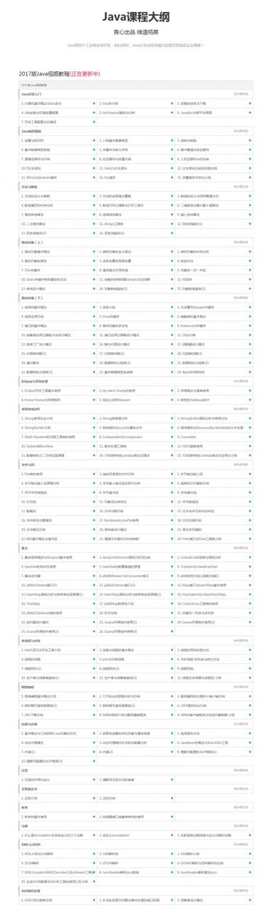 扣丁学堂java从入门到精通（全套）2017最新