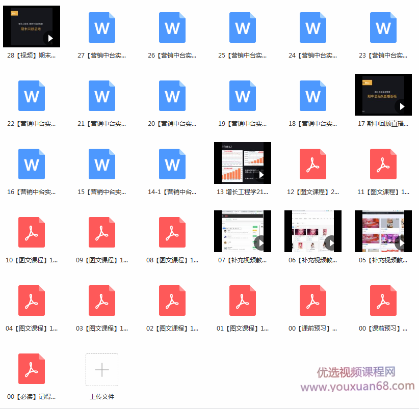增长黑盒-增长工程学私域工程版