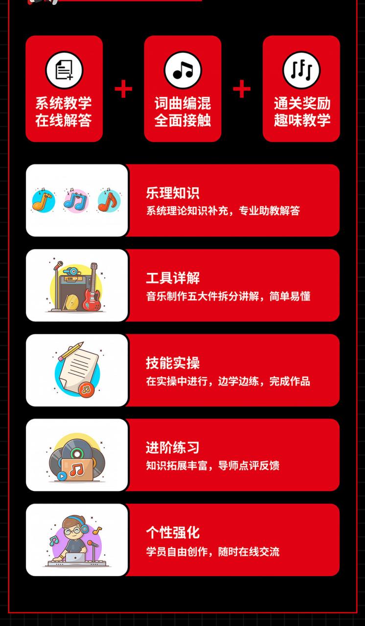 全能音乐人入门训练营：零基础学写歌