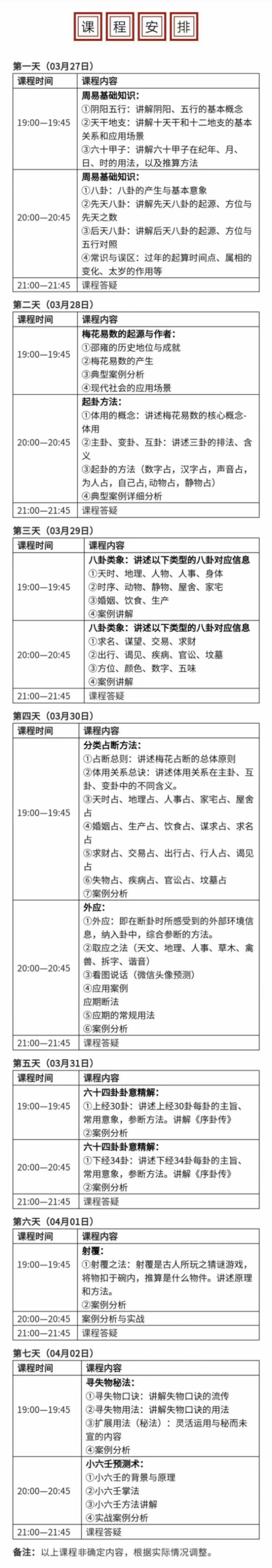 彭心融老师《心易神数》时空能量预测学网络授课班