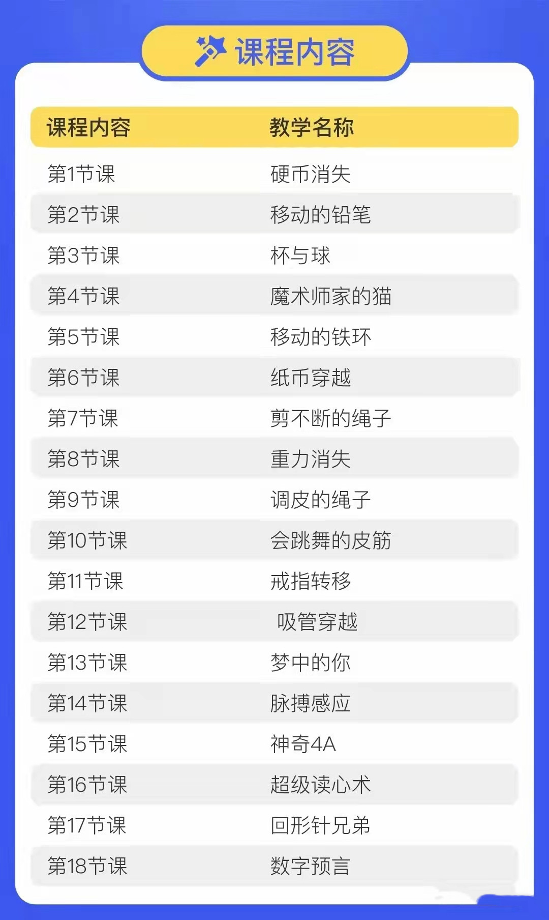 18堂超酷炫魔术课