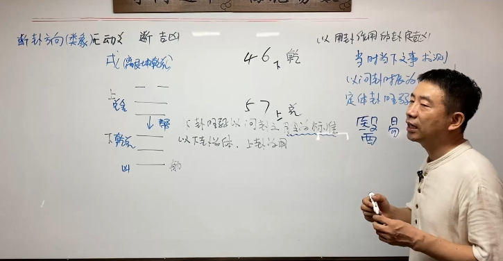 刘恒梅花易数