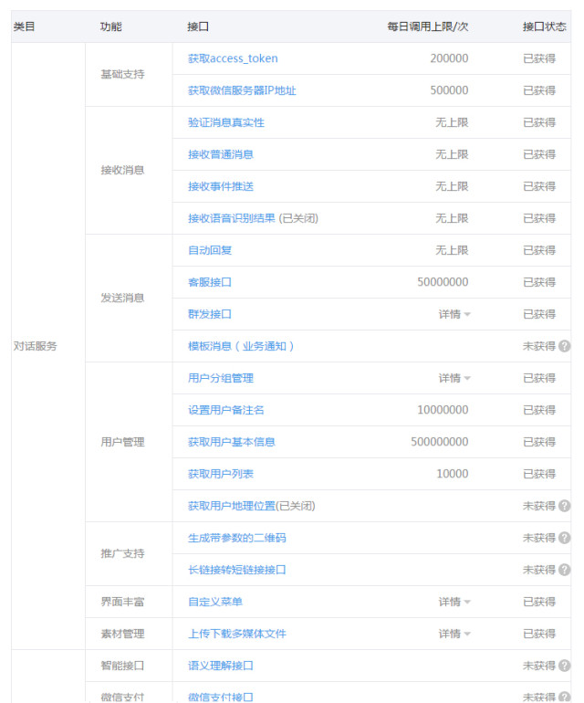 微信公众平台开放群发、客服接口