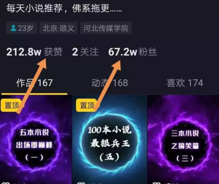 项目揭秘:小说赚钱与推广的暴利玩法(干货)