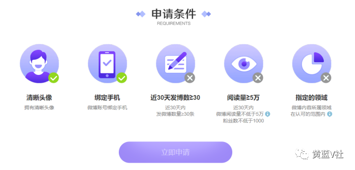 大家知道微博大v是怎么认证的，具体是在哪里？（大v认证需要的条件）