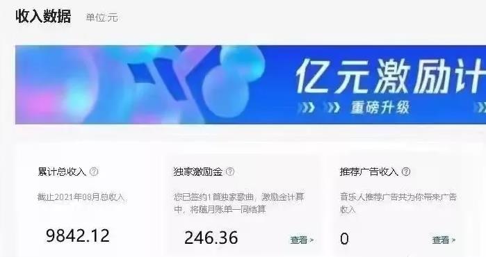 酷狗音乐全自动挂机网赚项目2021,月入过万