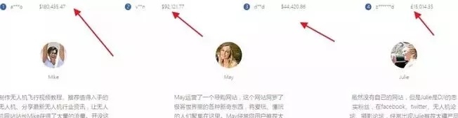 分享3个捞偏门项目,利用信息差可短期偏门赚钱百万的路子