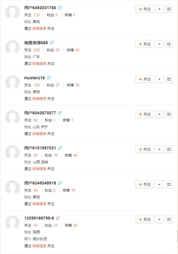 淘宝客怎么赚钱?微博怎么发淘宝客链接详解