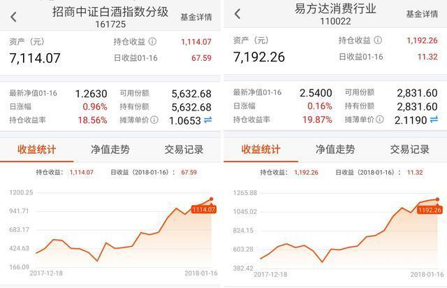 春节来临,赚钱的快速方法,十大偏门项目汇总