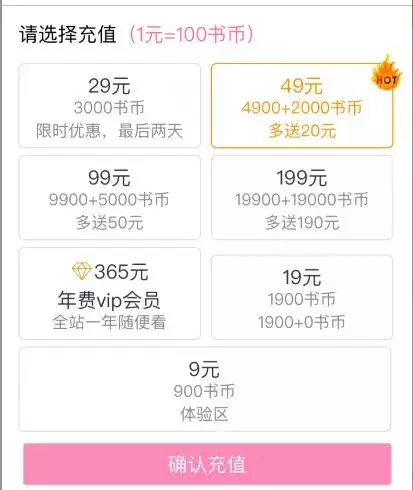 漫画分销派单,还处于蓝海市场的暴利项目