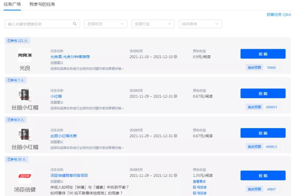 2021年结束2022年开始做好物推荐,还有机会吗