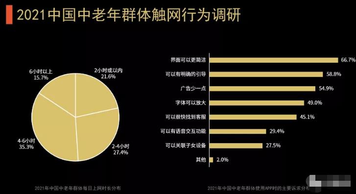 简单**粘贴,教你运营公众号,每天三分钟月入3000+