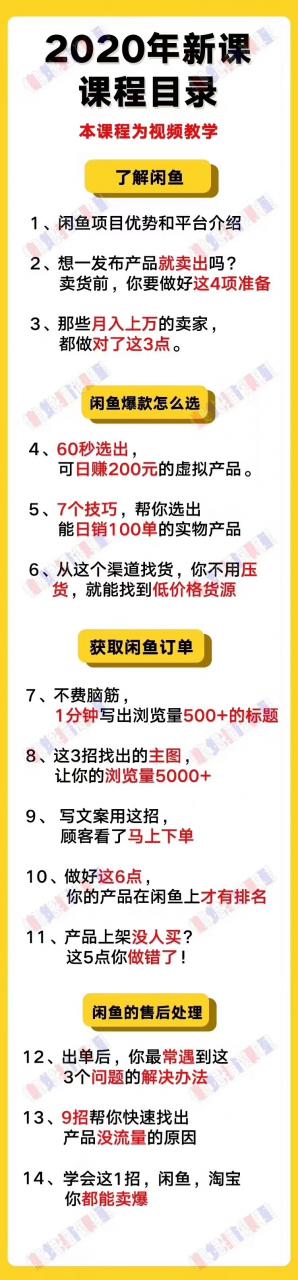 懒觉猫闲鱼初级+高级课程 副业月入过万实操讲解 纯干货