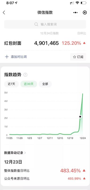 利用微信红包封面引流，月赚10万+
