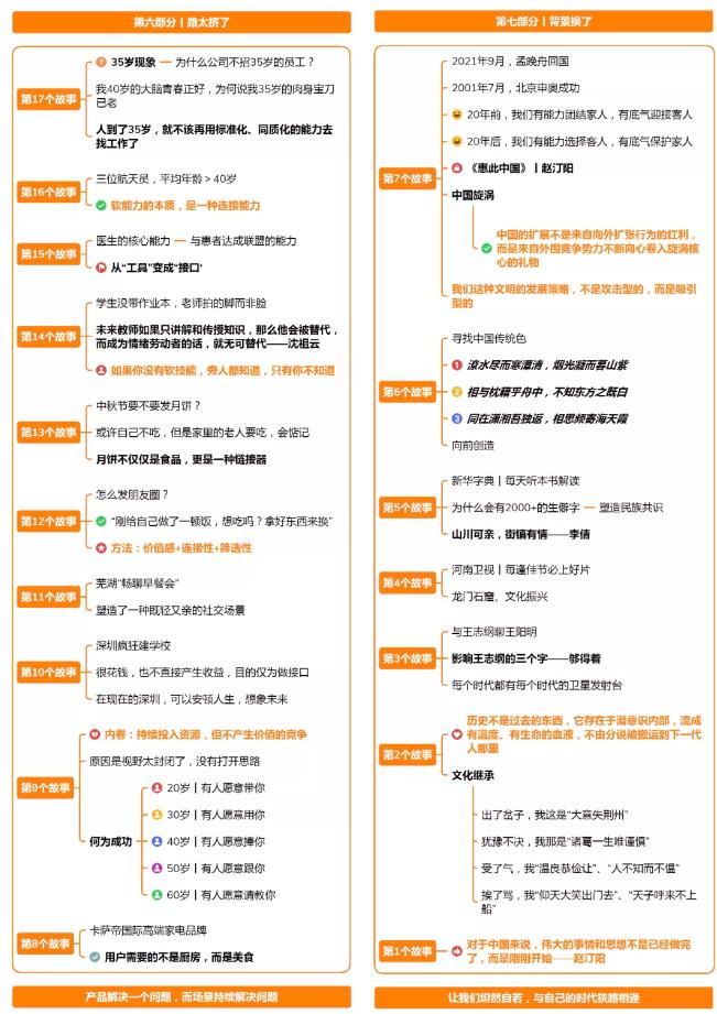 可以赚钱的两款解锁常用软件，有人月入5W
