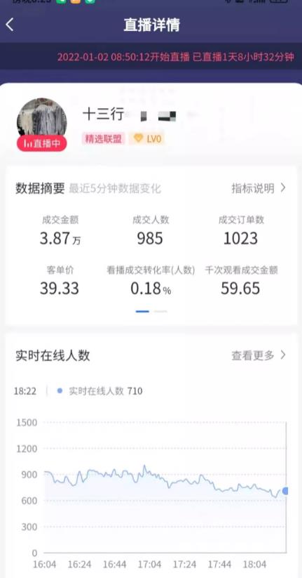 分享一个近期抖音很成功的赚钱玩法(附实操案例)