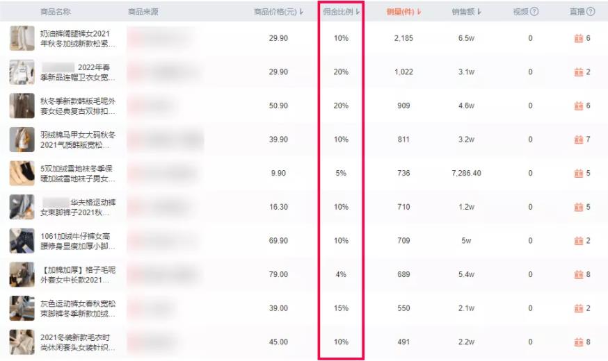 揭秘“十三行暴力**直播”玩法！（十三行衣服质量怎么样）