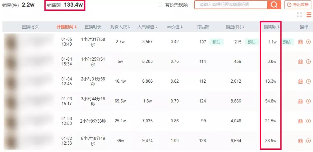 揭秘“十三行暴力**直播”玩法！（十三行衣服质量怎么样）