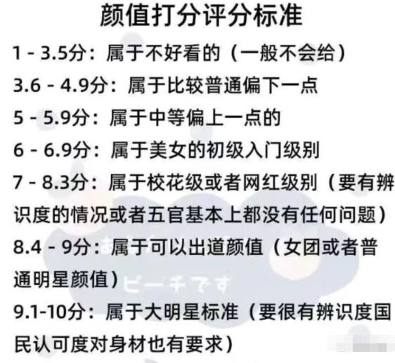 1个不起眼但很赚钱的颜值打分项目也能月入过万