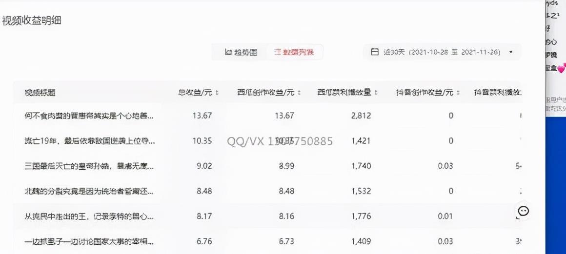如何利用头条中视频计划读书变现，开启月入过万的副业