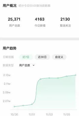 如何利用互联网信息差赚钱，也能实现日入过千