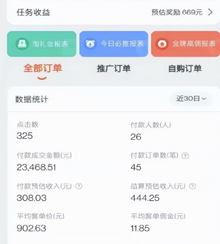 教大家知乎好物如何赚钱，日赚300全攻略，新人必看
