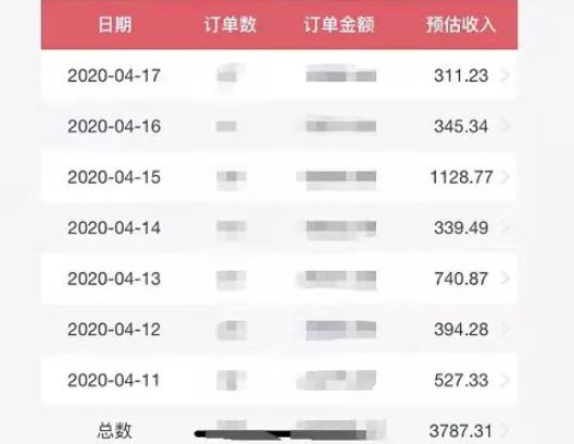 教大家知乎好物如何赚钱，日赚300全攻略，新人必看