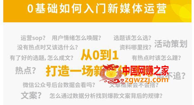 新媒体运营系列课，课程零基础入门，解锁高薪职业必备的四项技能