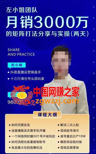 图片[1]-大咖团队2天线下课，月销3000万矩阵打法分享与实操（两天音频➕思维导图）-阿灿说钱