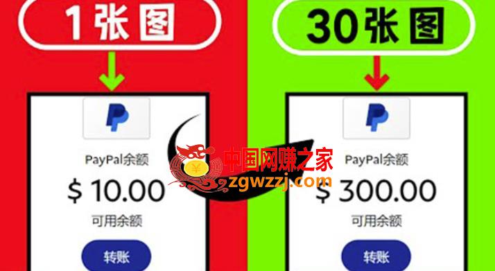 2022新方法卖照片赚钱一张图能赚10美元实现长期被动收入
