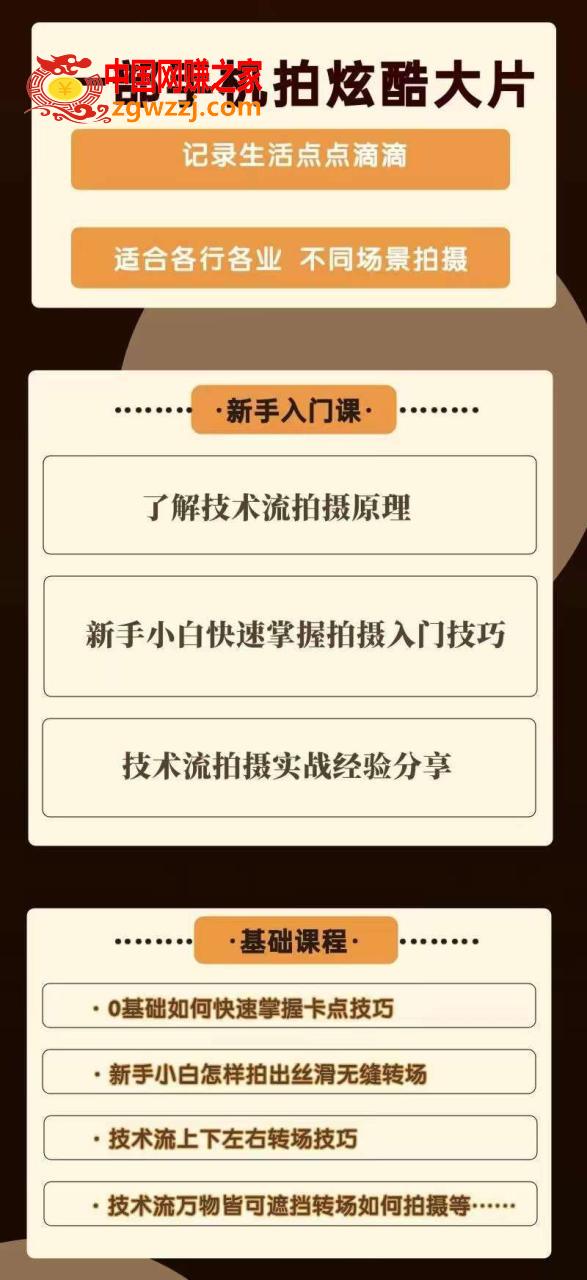 0基础新手玩转炫酷技术流拍摄：入门到精通私教课，多视角演示，通俗易懂