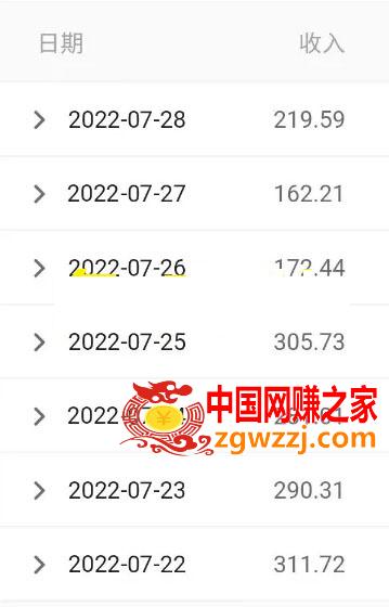 抖音老照片扩展出的两个冷门暴力小项目，小白照抄也能日撸500+