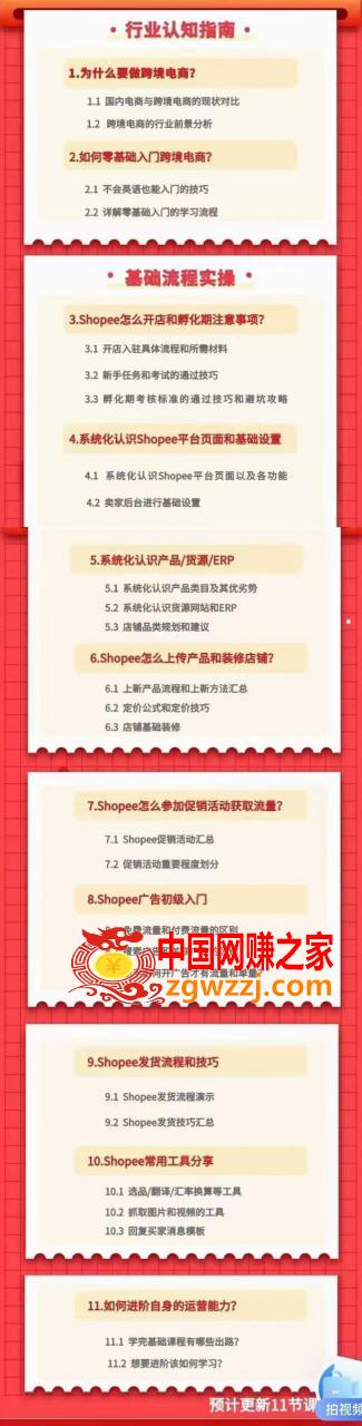 小鸿老师跨境电商Shopee入门课+进阶课：理论+实操系统化教学（原价1999）