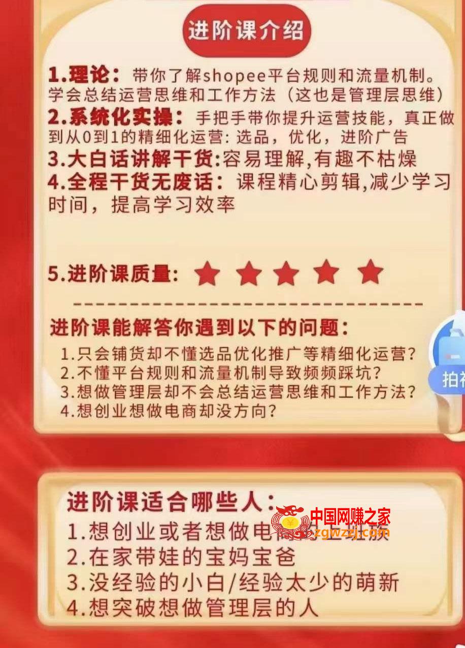 小鸿老师跨境电商Shopee入门课+进阶课：理论+实操系统化教学（原价1999）