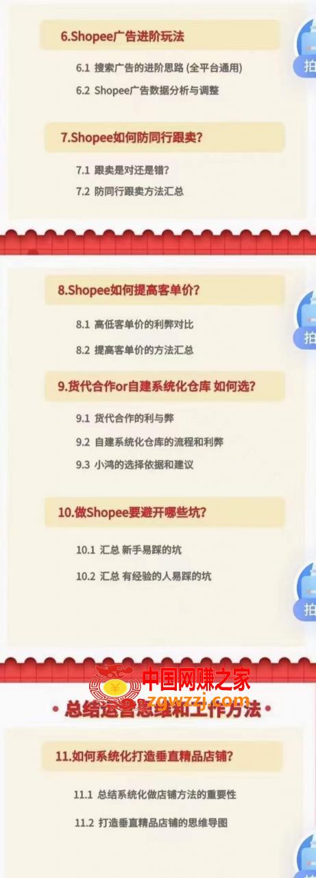 小鸿老师跨境电商Shopee入门课+进阶课：理论+实操系统化教学（原价1999）