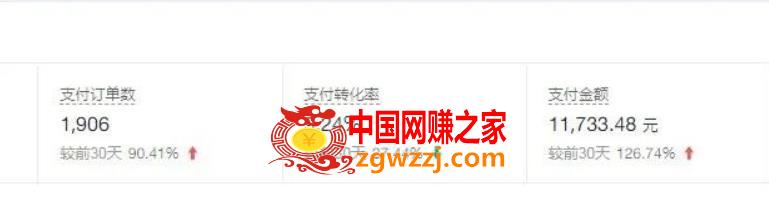 普通人做拼多多虚拟项目，月入1W+复盘大解析，堪称教科书实操玩法！