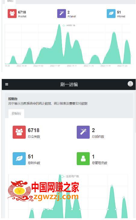 独家首发价值8k的的电子书资料文库文集ip打造流量主小程序系统源码【源码+教程】