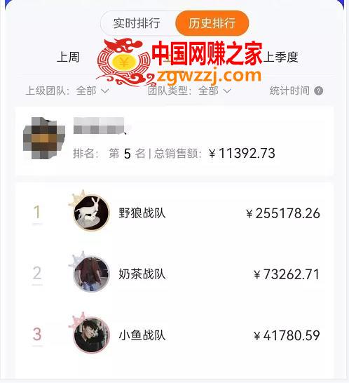 某公众号卖1980剧本杀复盘变现项目，号称月入过万
